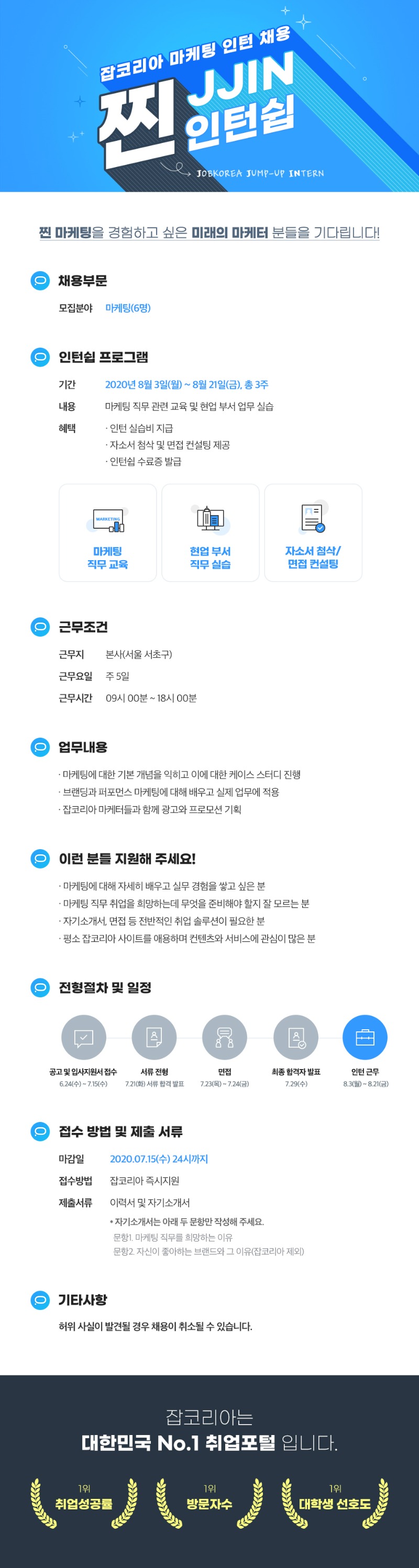잡코리아 마케팅 인턴쉽.jpg