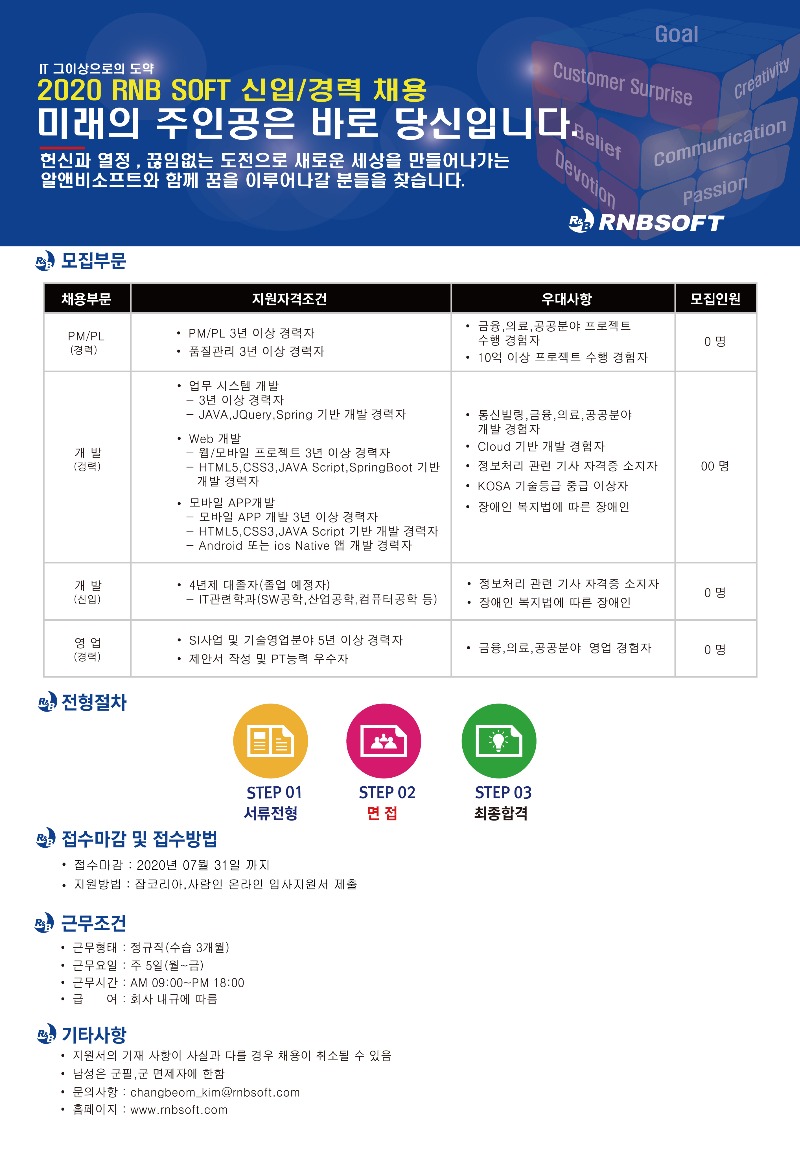 알앤비소프트-채용공고.jpg
