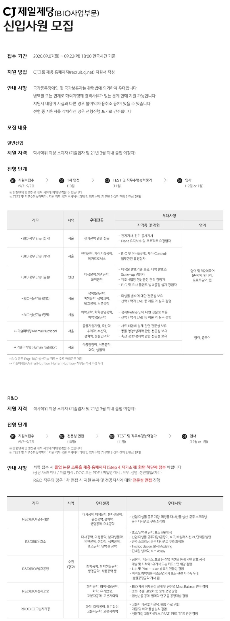 3. CJ제일제당(BIO사업부문) 모집공고.jpg