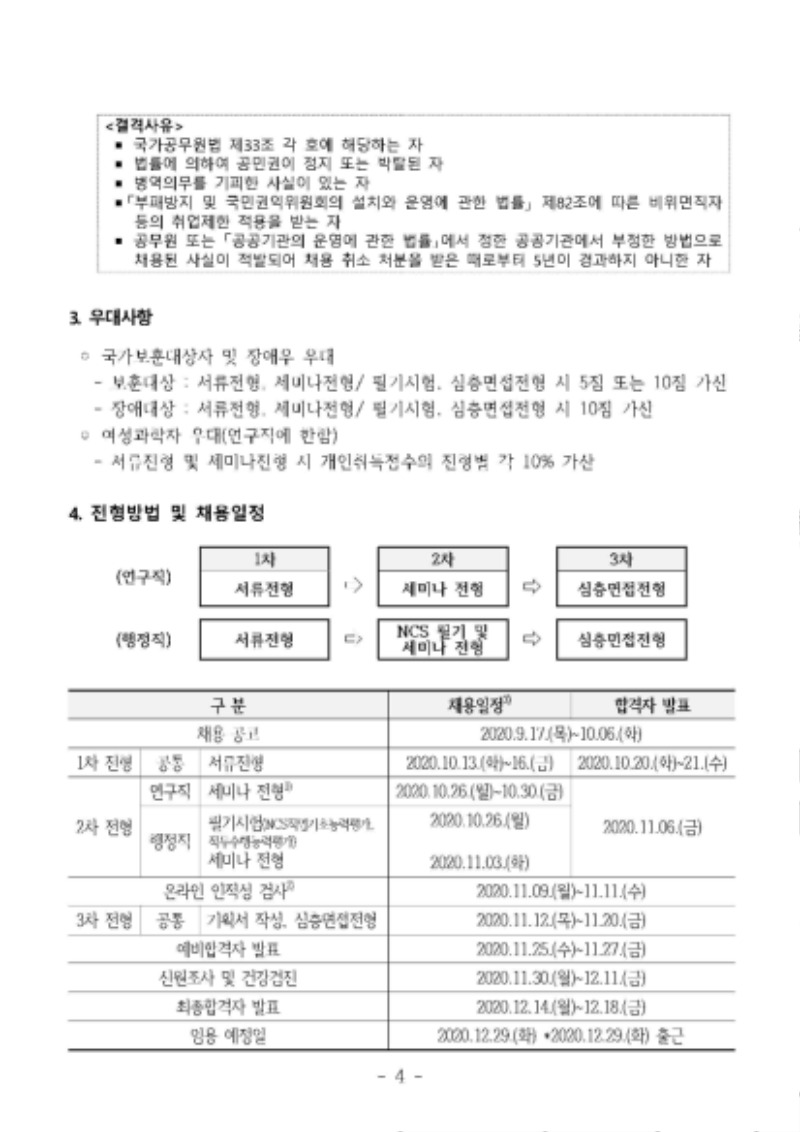 2020년 하반기 정규직 채용 공고문_한국건설기술연구원_페이지_4.jpg