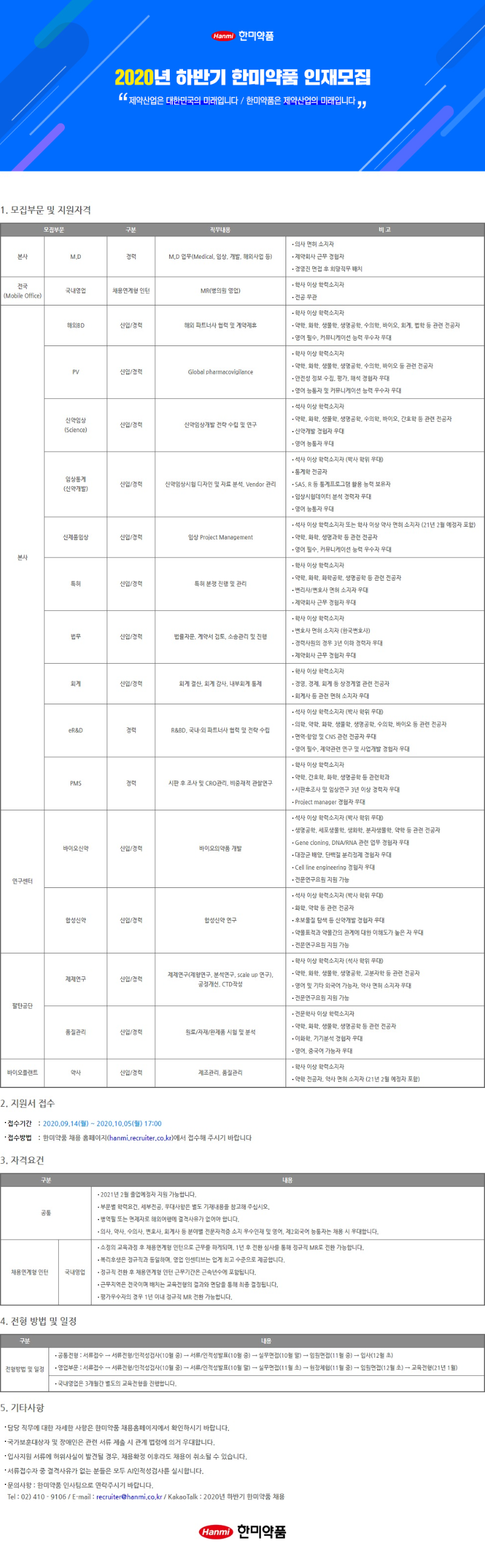 2020년 하반기 한미약품 인재모집 공고.png