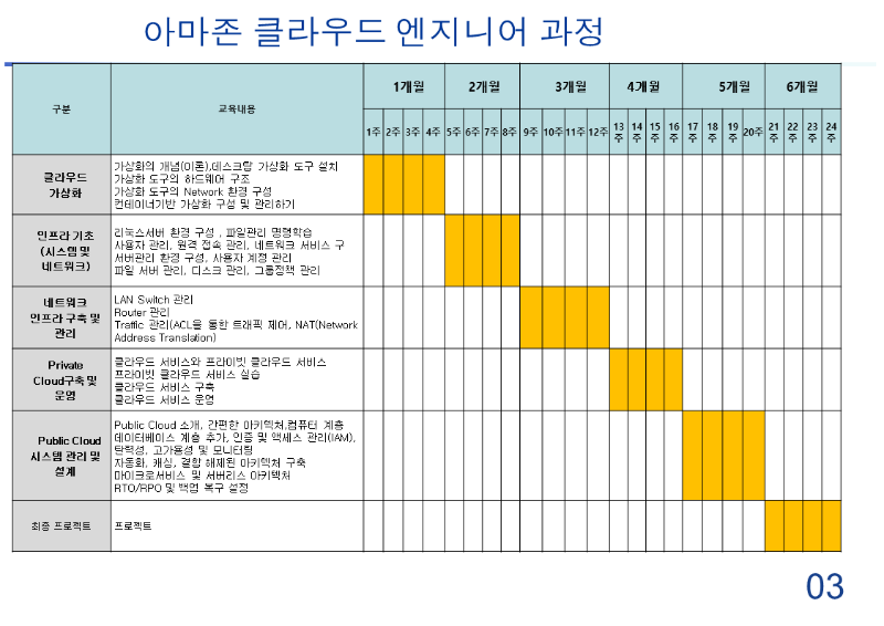 슬라이드3.PNG