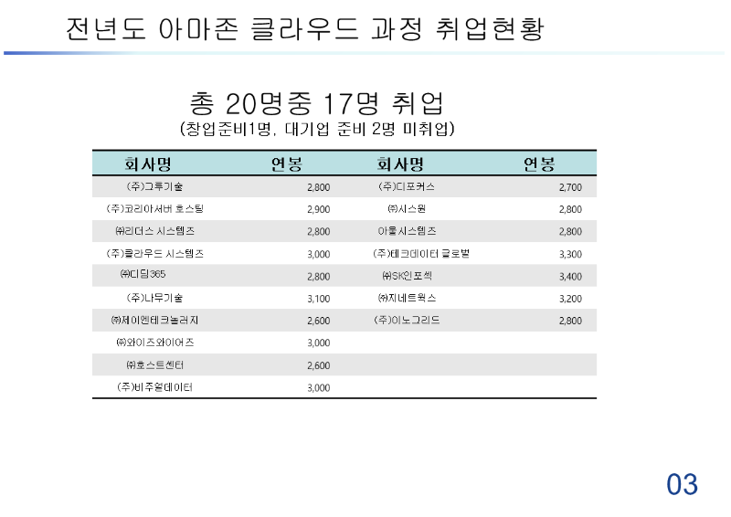 슬라이드4.PNG