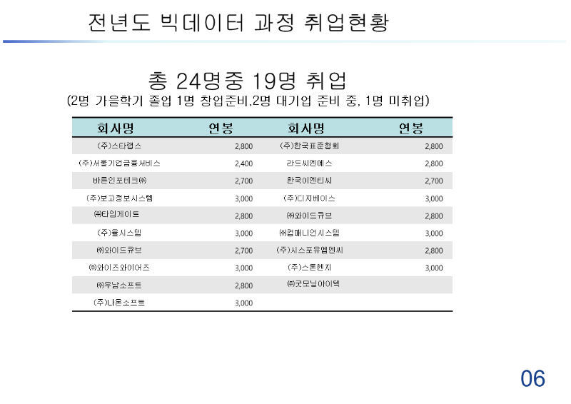 슬라이드7.PNG