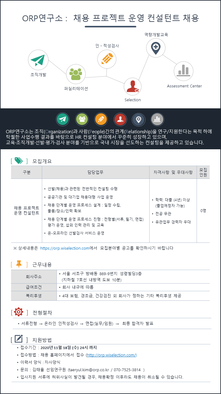 ORP연구소_채용 프로젝트 운영 컨설턴트 채용공고_201103.png