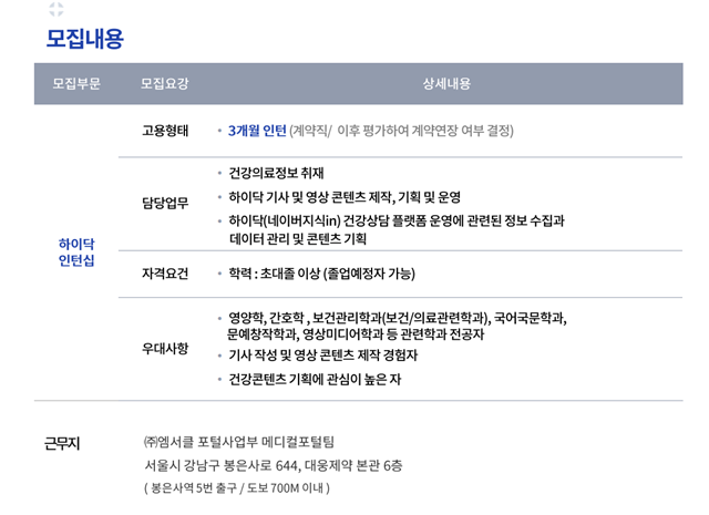 하이닥 채용공고_모집내용3.png