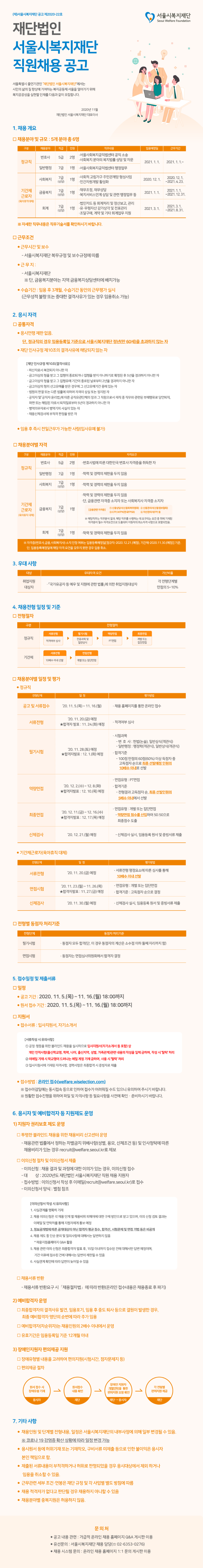 2020년 서울시복지재단 제4차 채용 공고.png