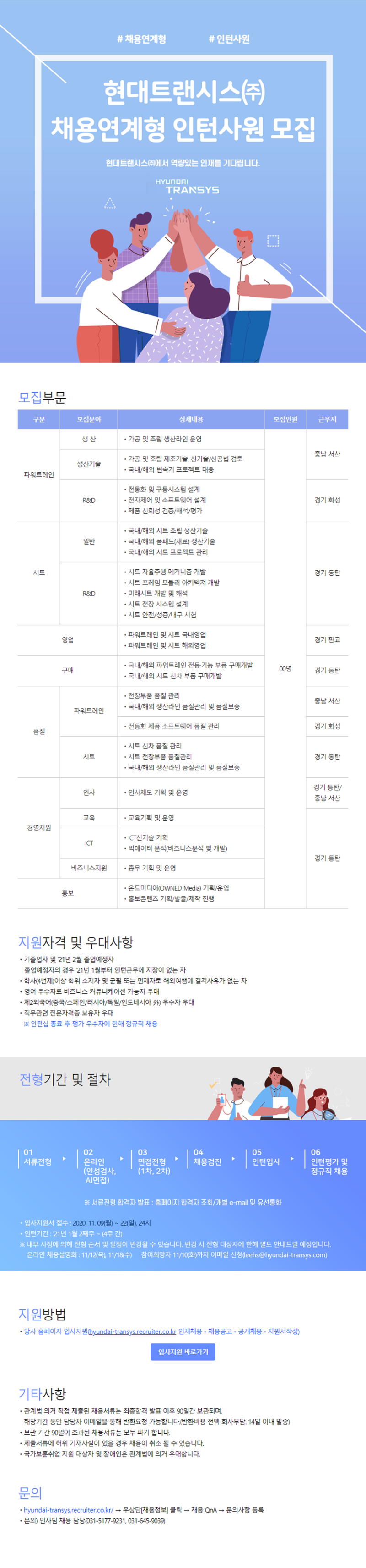 현대트랜시스채용공고.png