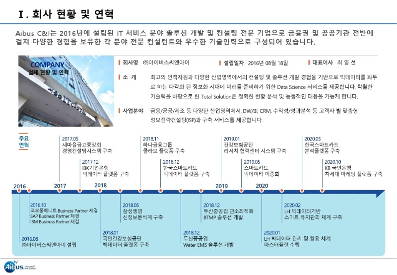 Aibus C&I 회사 소개 및 인재 채용 요청.pdf_page_3.jpg