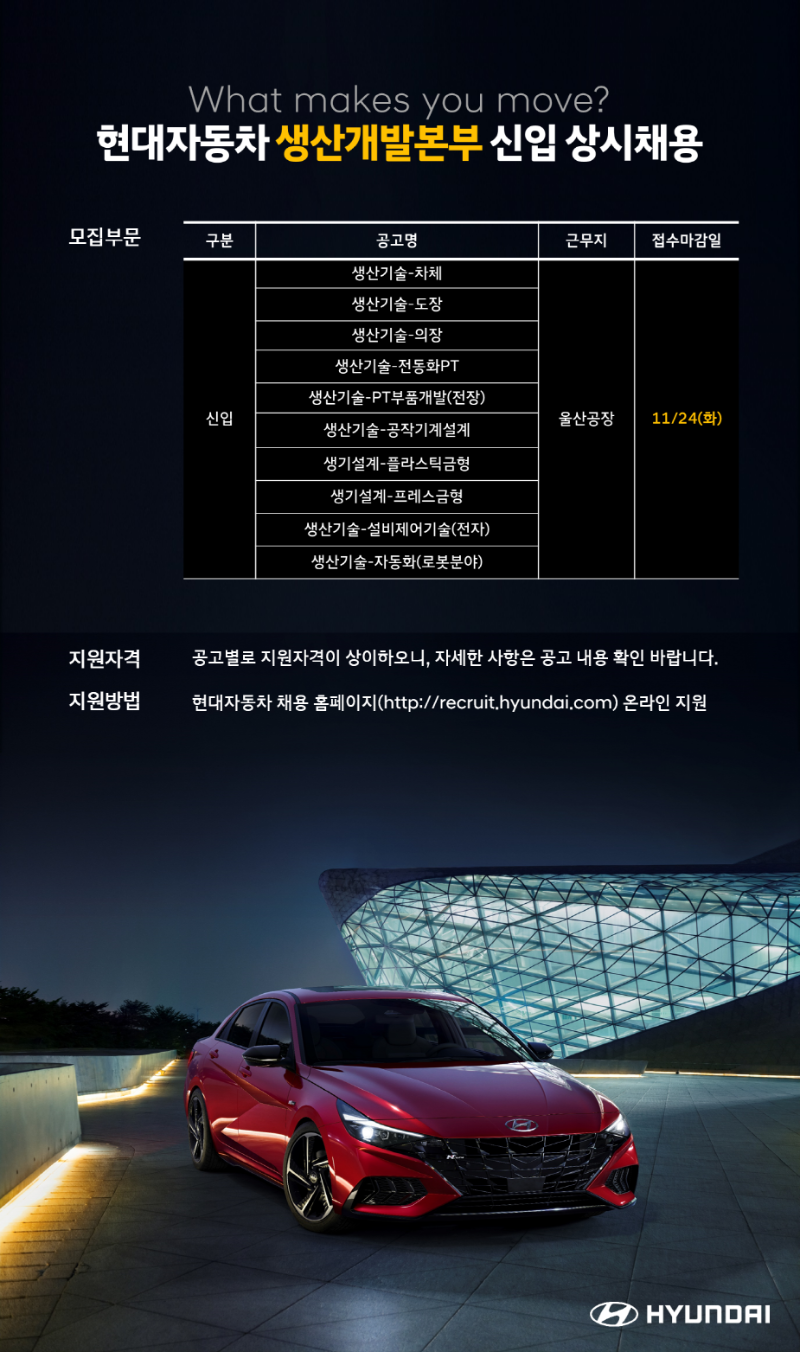 생산개발본부_신입_키비쥬얼_201113_크기변환.png