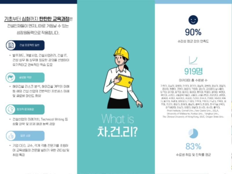 제18기 차세대건설리더아카데미 소개자료 페이지 003.jpg