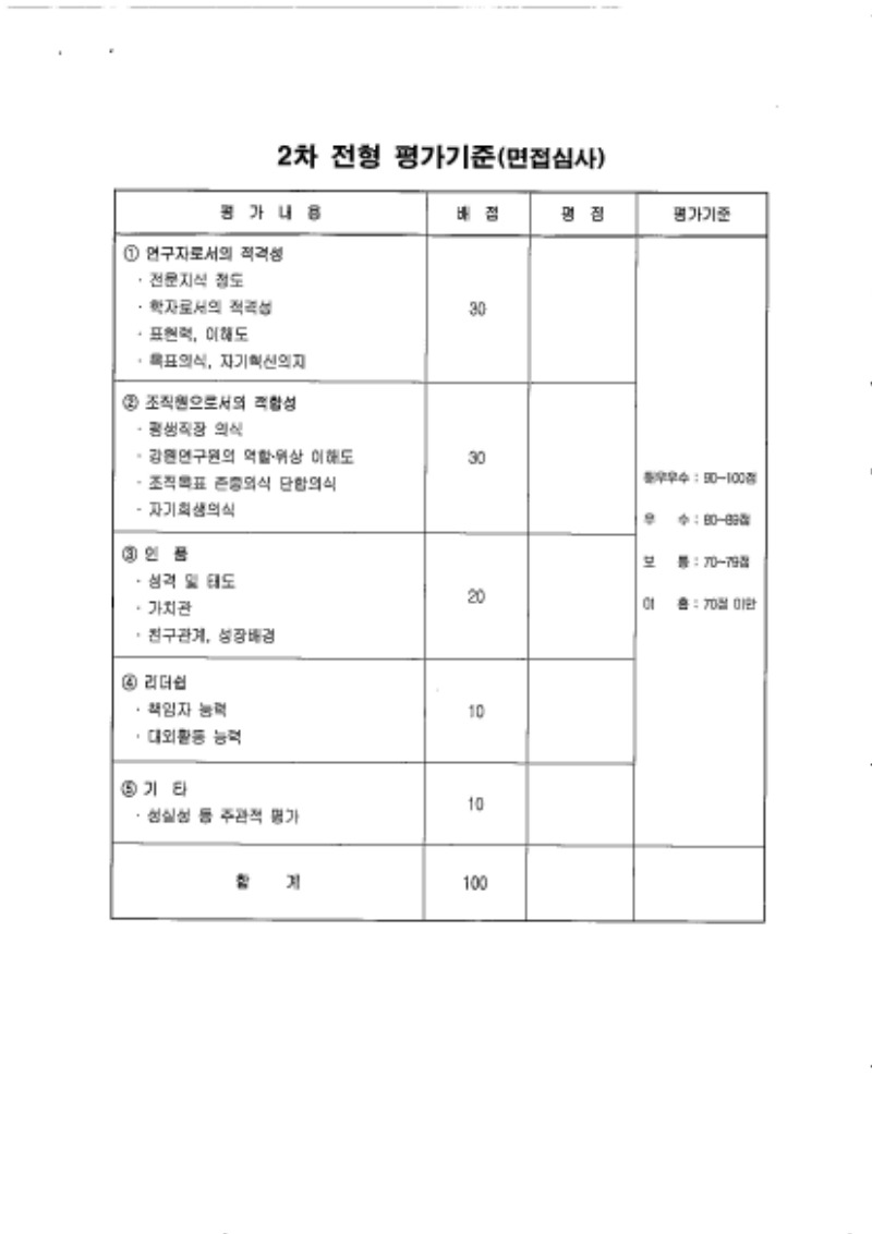 20201120_10849_취업지원팀_페이지_09.jpg