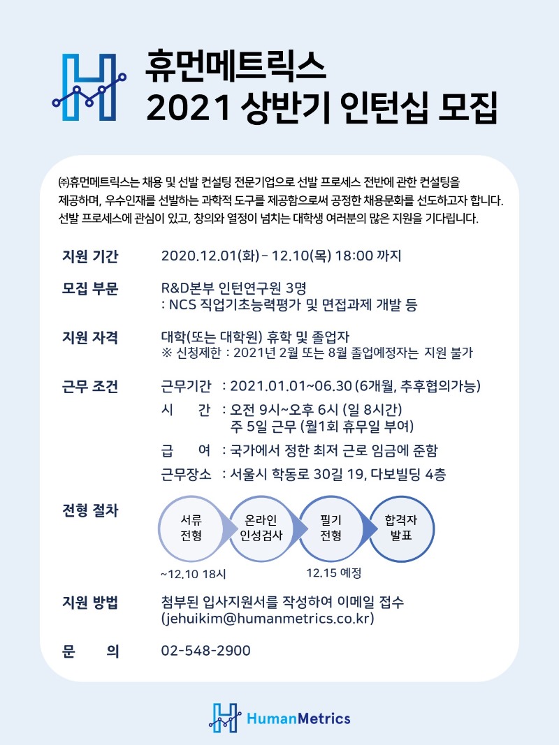 0. 휴먼메트릭스_2021 상반기_공고문.jpg