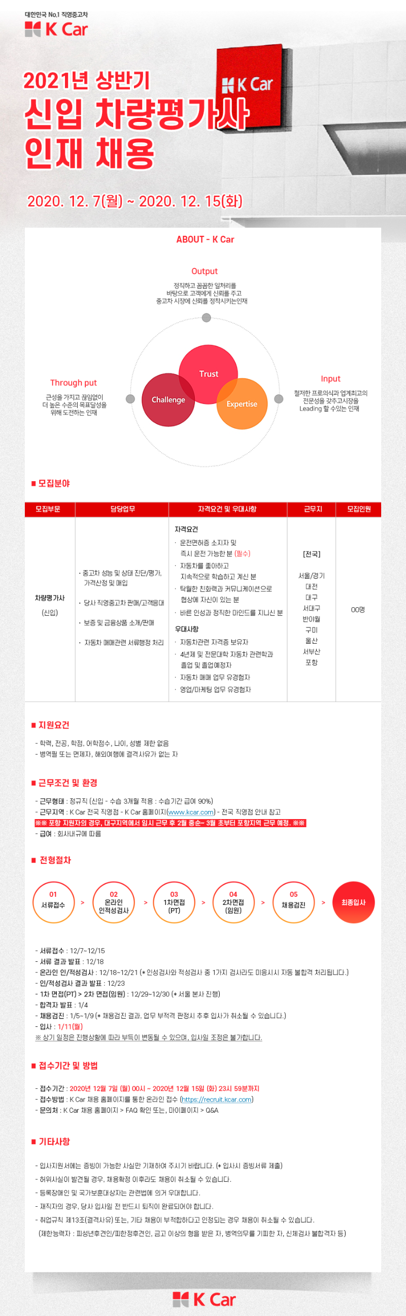[K Car 케이카] 2021년 상반기 신입 차량평가사 인재 채용공고문.png