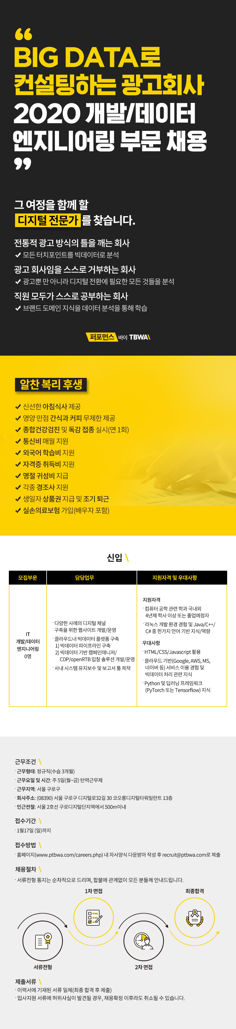(PTBWA)2020 개발데이터 엔지니어링 부문 채용모집.jpg