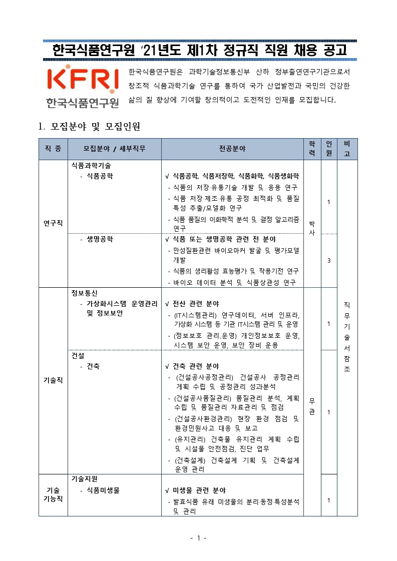 2021년도 제1차 정규직 직원 채용 공고.pdf_page_01.jpg