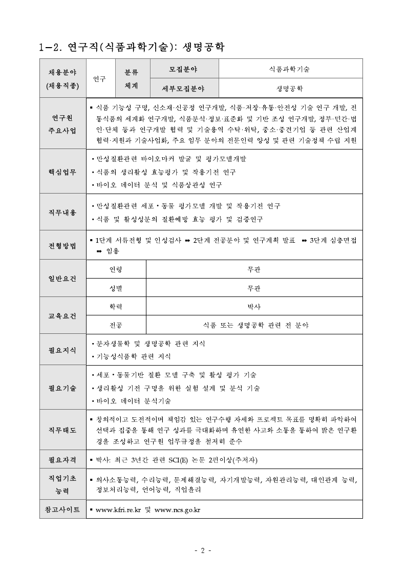 2021년도 제1차 정규직 직원 채용 공고.pdf_page_08.jpg