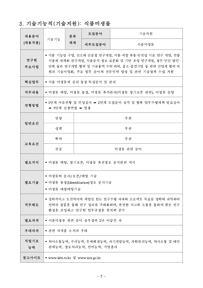 2021년도 제1차 정규직 직원 채용 공고.pdf_page_11.jpg