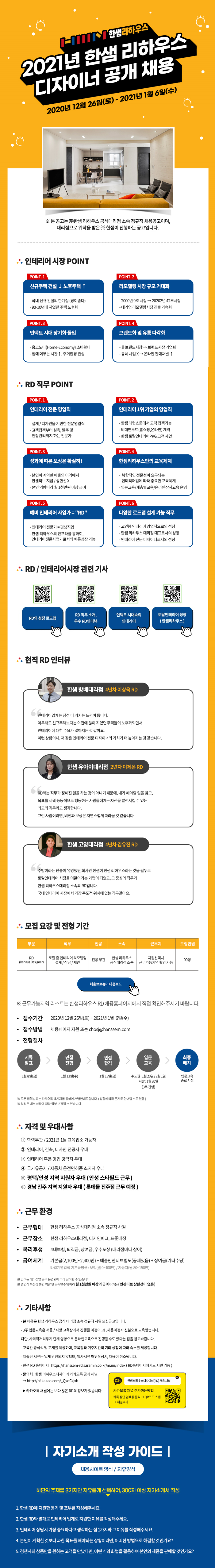 [한샘] 2021년 한샘 리하우스 디자이너 공개 채용 공고문.png