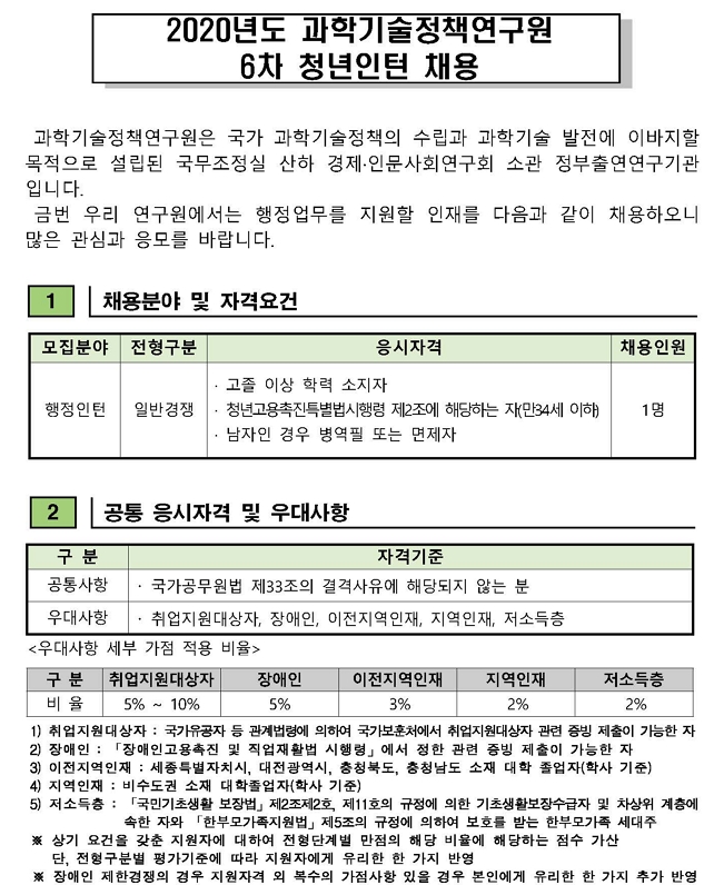 2020년도_6차_청년인턴_채용공고문_페이지_1.jpg