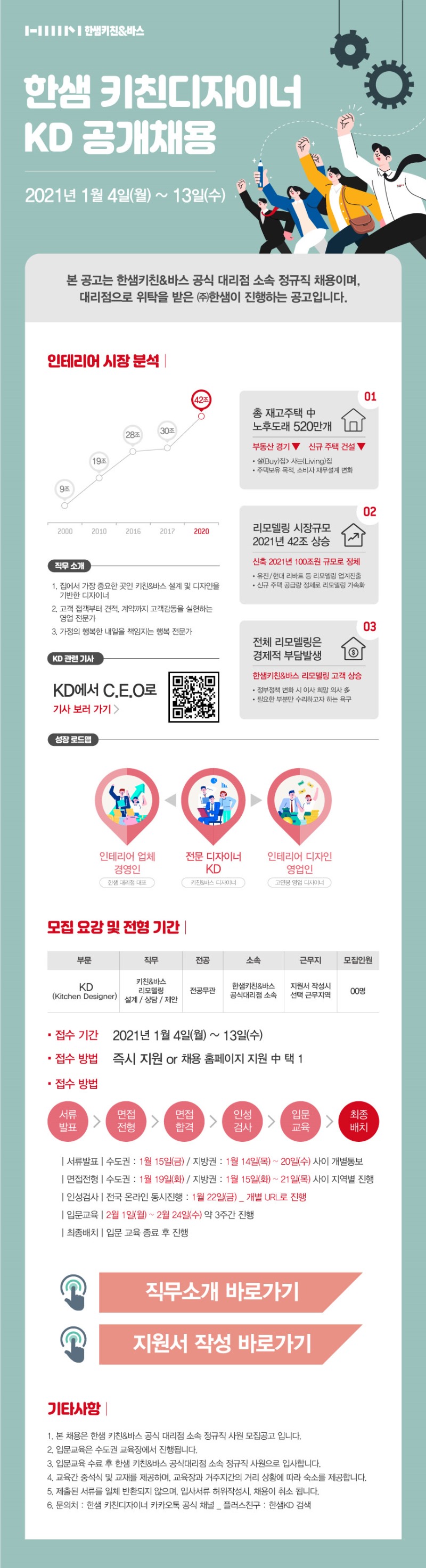 한샘 키친디자이너 KD 공개채용 웹공고문_21년 1월.jpg