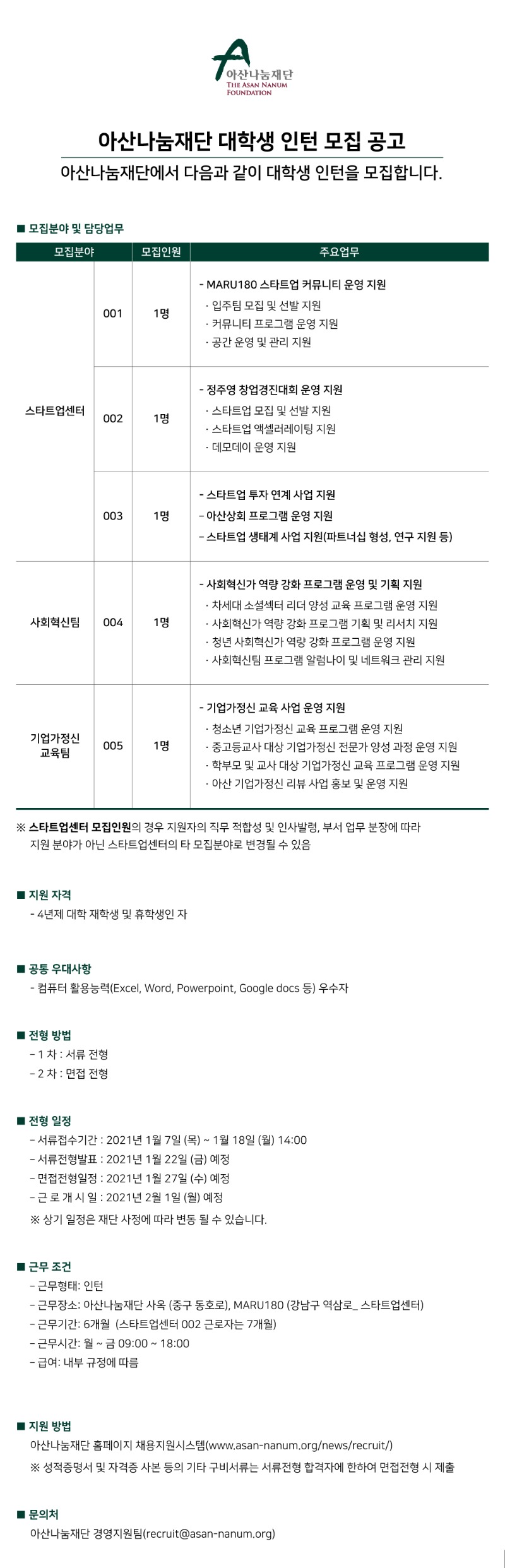2021년 상반기 대학생 인턴 모집 공고문 (아산나눔재단).jpg