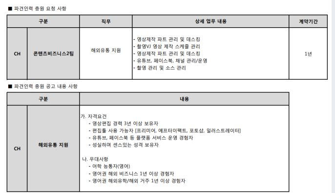 SBS콘텐츠허브 영상제작및 영상편집 모집공고.png