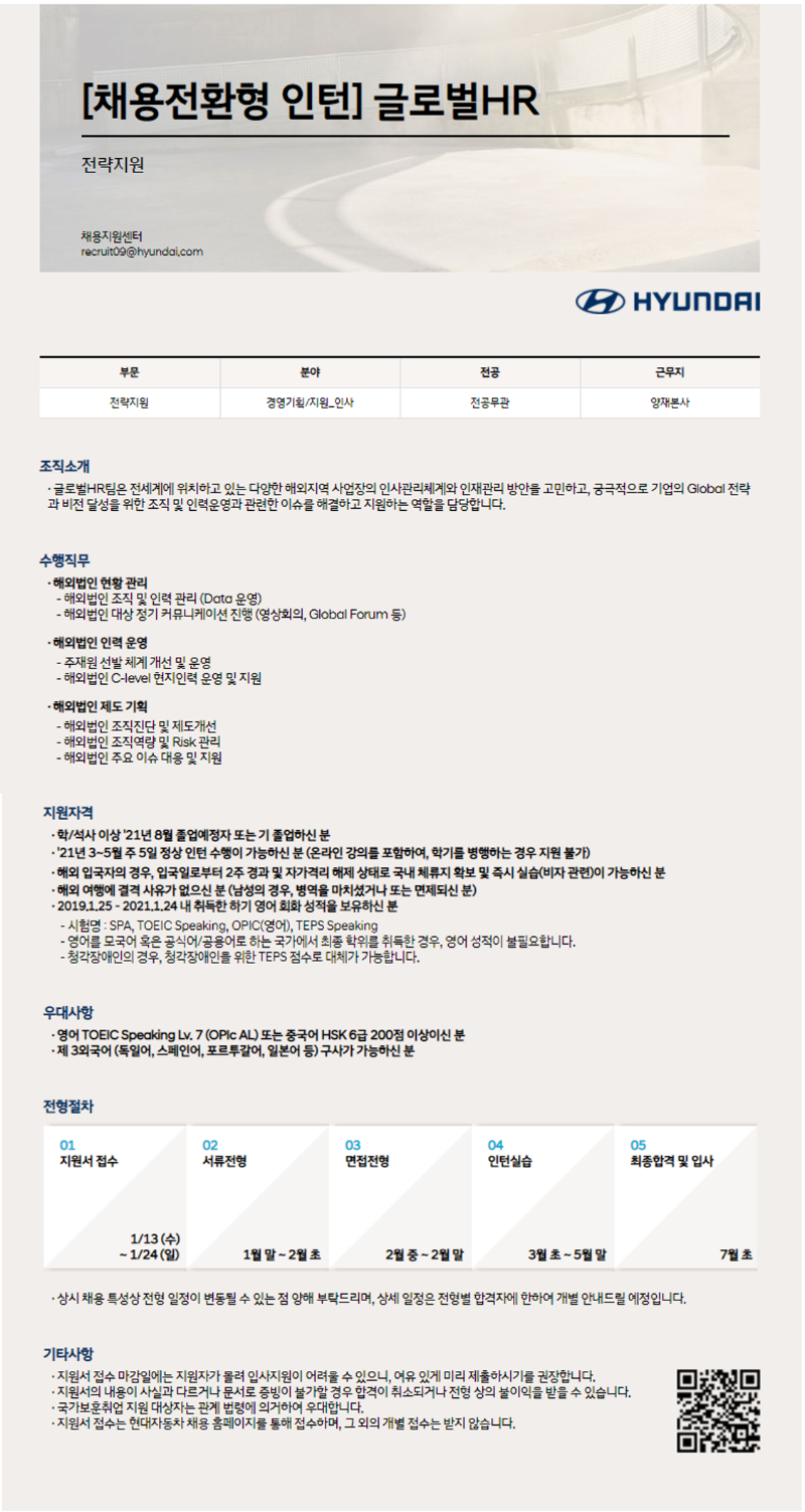 [채용전환형 인턴] 글로벌HR_채용공고.png