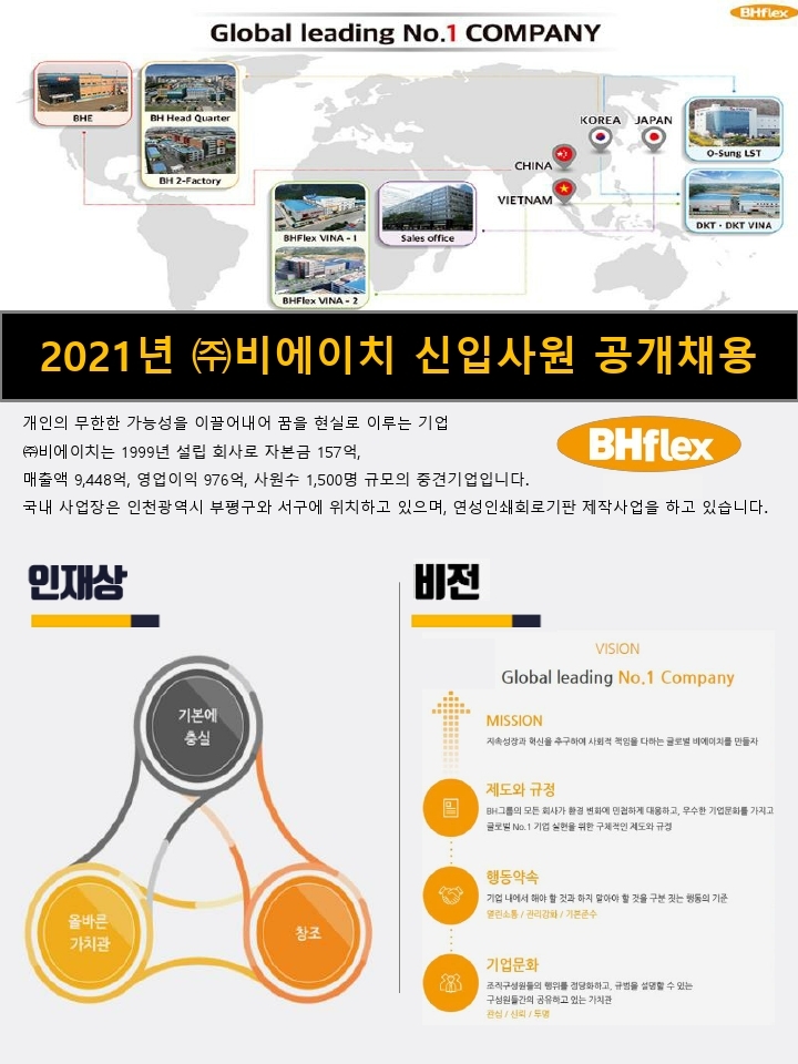 [첨부1] 2021년 신입공채 모집요강(1).pdf_page_1.jpg