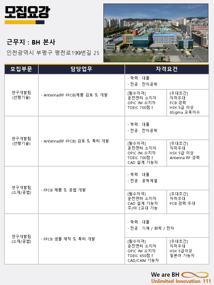 [첨부1] 2021년 신입공채 모집요강(1).pdf_page_2.jpg