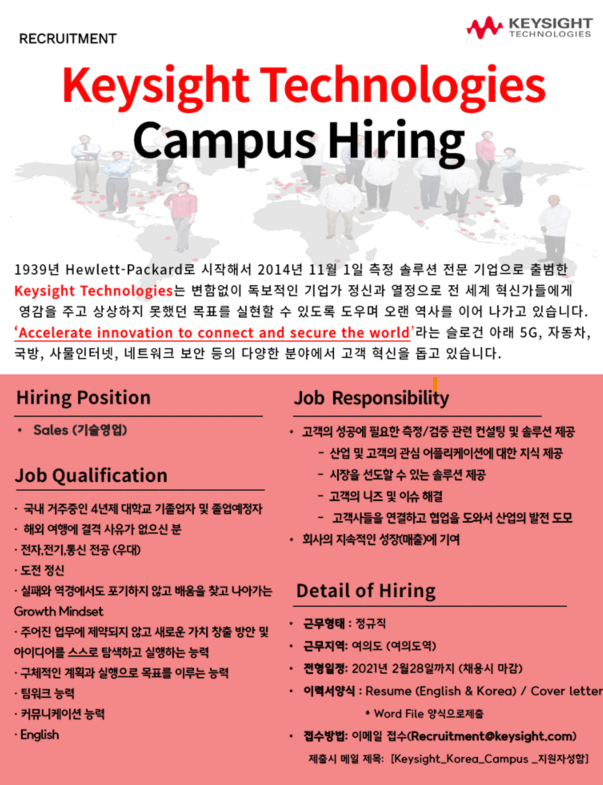 Campus Hiring .png