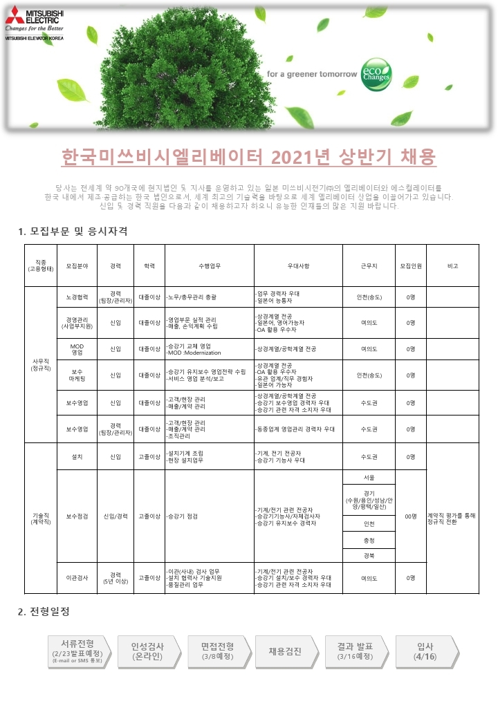 한국미쓰비시엘리베이터_2021년 상반기 공개채용(Rev.2).pdf_page_1.jpg