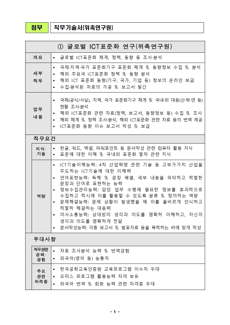 [붙임2]직무기술서(위촉연구원).pdf_page_1.jpg