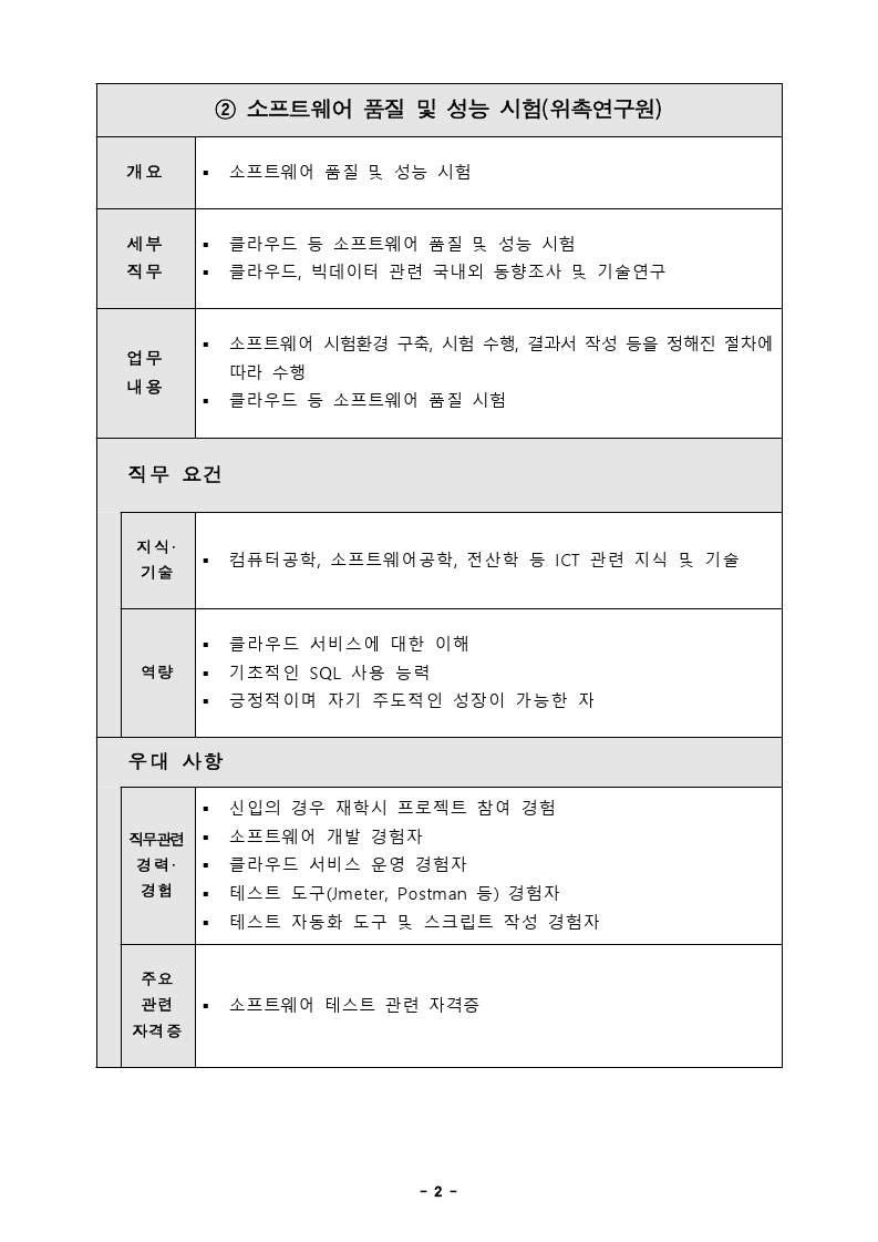 [붙임2]직무기술서(위촉연구원).pdf_page_2.jpg