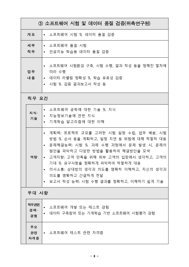 [붙임2]직무기술서(위촉연구원).pdf_page_3.jpg