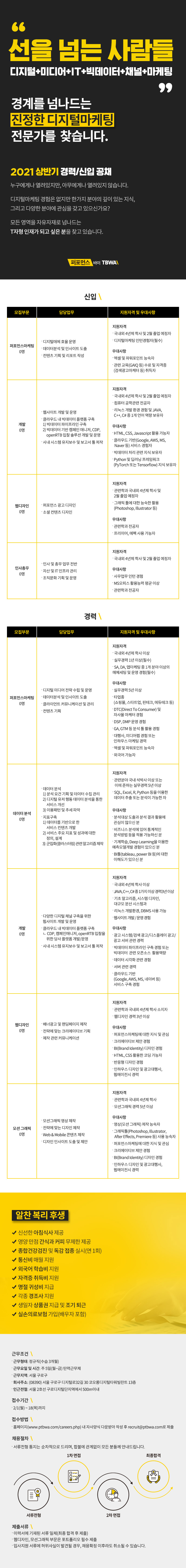 퍼포먼스바이TBWA 2021 상반기 공채.jpg