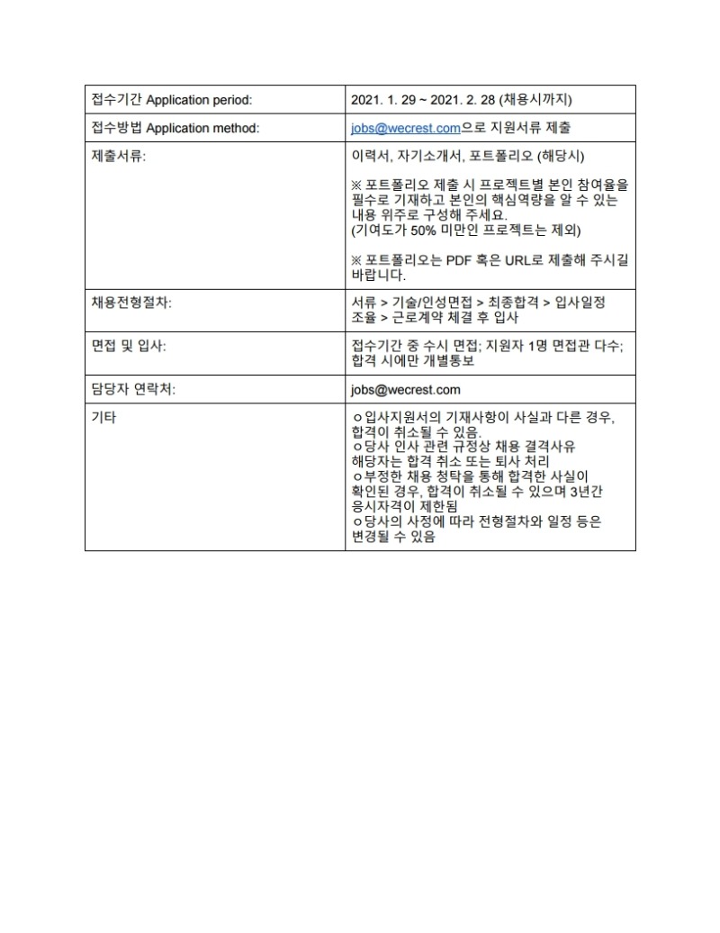 210128 위크레스트 디자이너 채용 공고.pdf_page_2.jpg