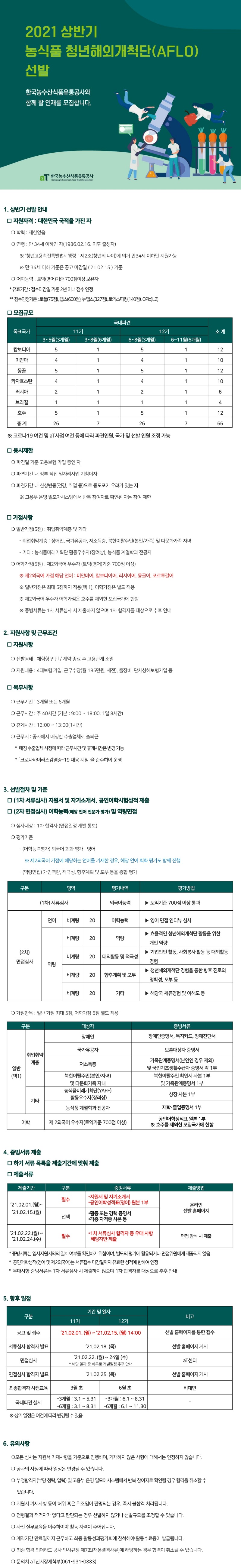 2021년 농식품 청년해외개척단(AFLO) 11-12기 모집 웹이미지.jpg