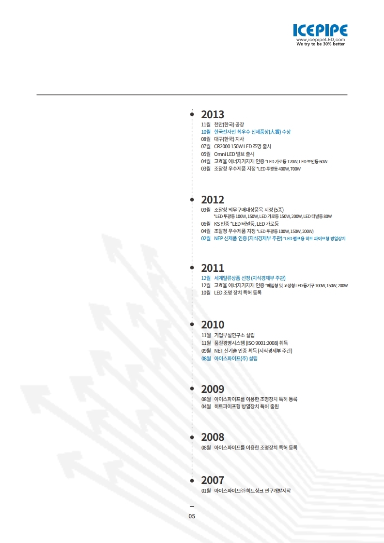 (아이스파이프) 회사 지명원_2101(2) (1).pdf_page_07.jpg