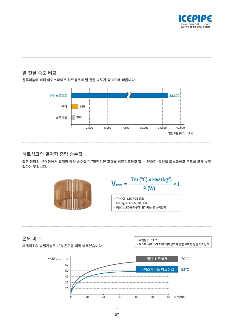 (아이스파이프) 회사 지명원_2101(2) (1).pdf_page_09.jpg