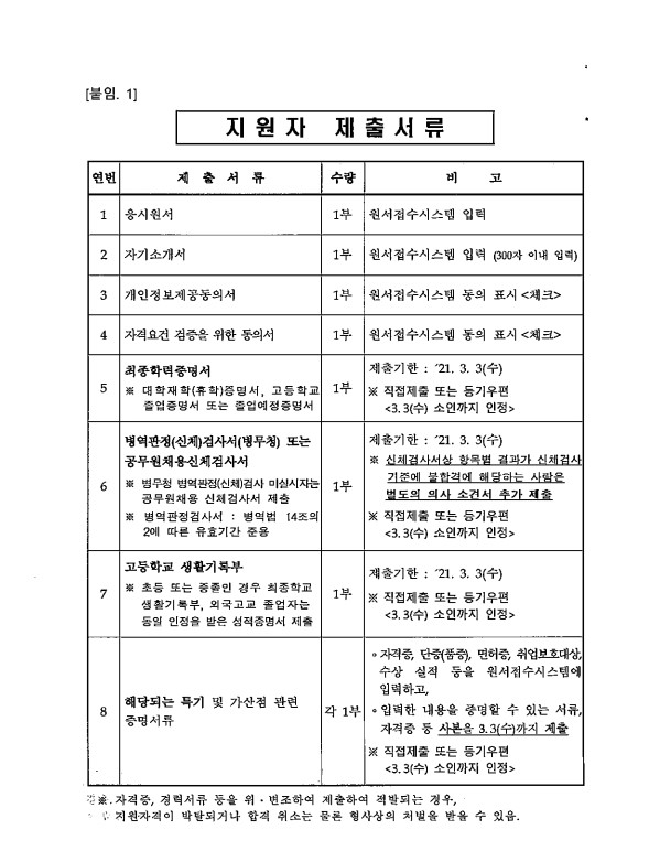 해양경찰청 (6).jpg