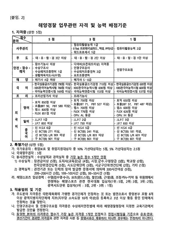 해양경찰청 (7) - 복사본.jpg