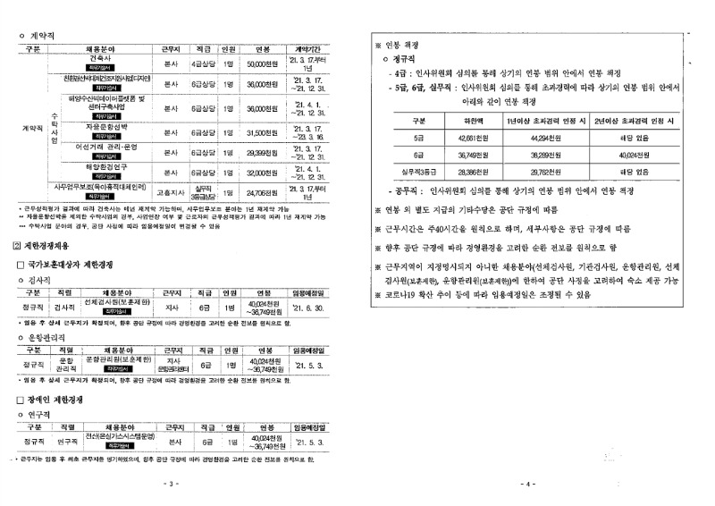 20210217_14094_취업지원팀.pdf_page_03.jpg