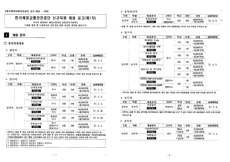 20210217_14094_취업지원팀.pdf_page_02.jpg