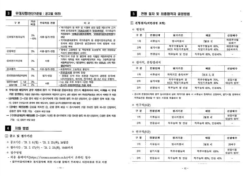 20210217_14094_취업지원팀.pdf_page_07.jpg