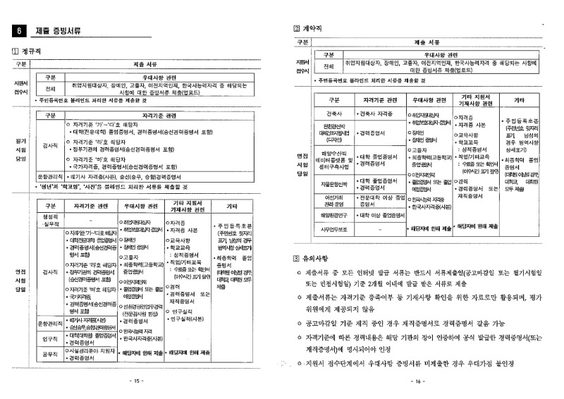 20210217_14094_취업지원팀.pdf_page_09.jpg