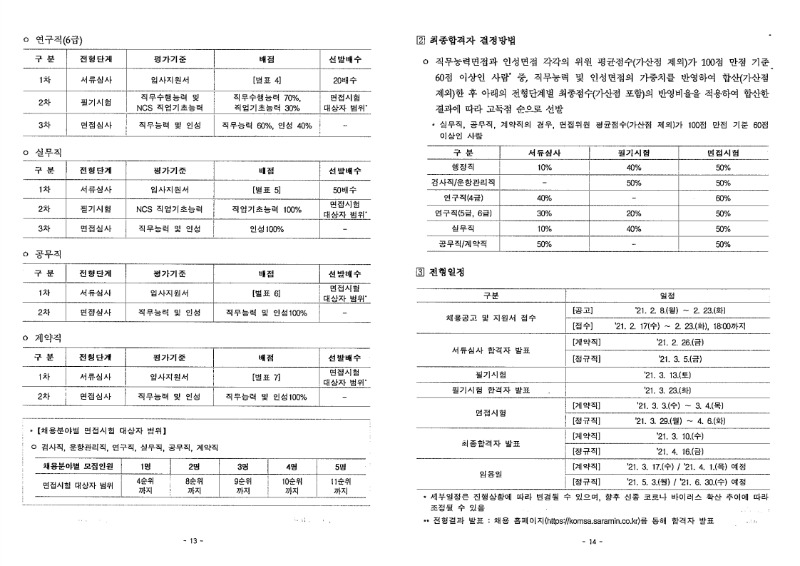 20210217_14094_취업지원팀.pdf_page_08.jpg
