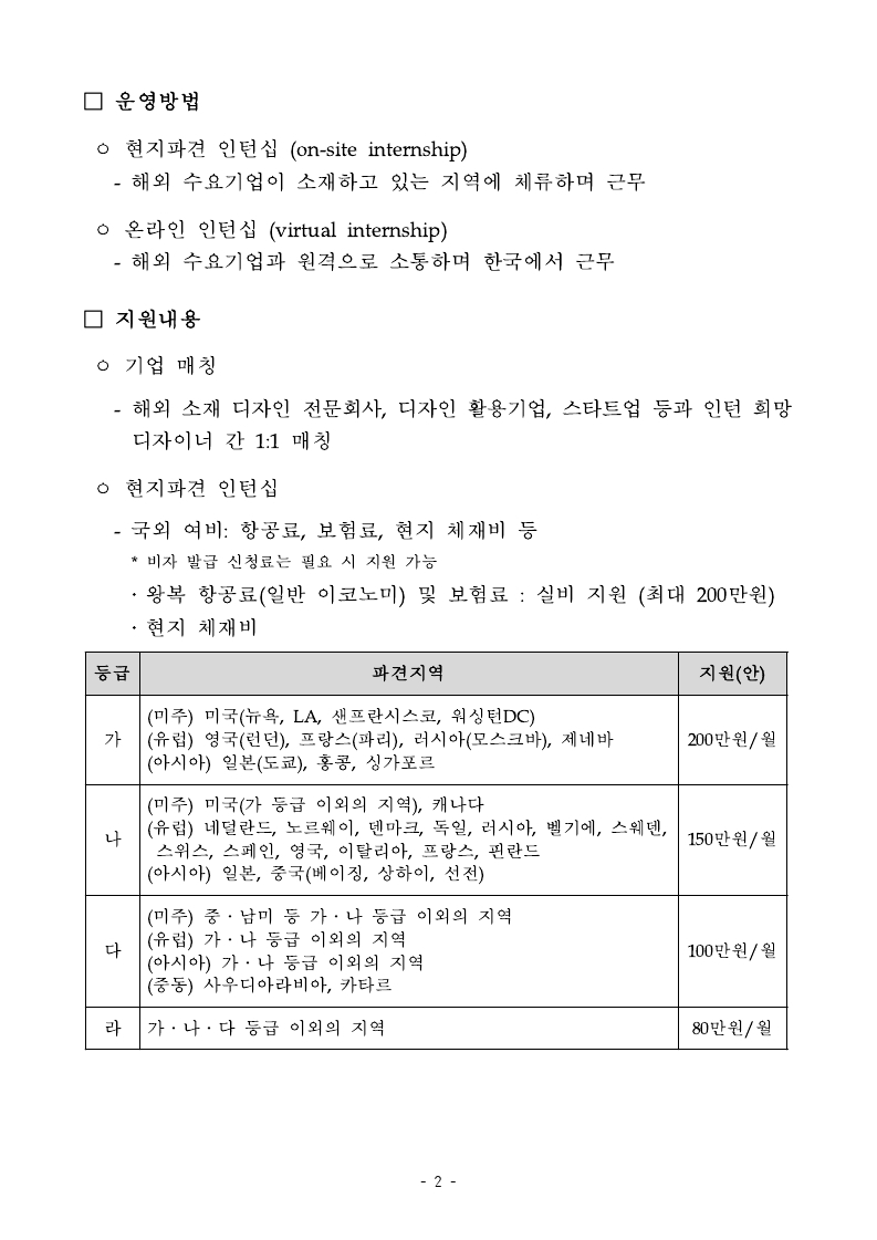 2021년도_글로벌디자인인턴십_프로그램_모집공고문.pdf_page_2.jpg