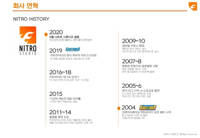 회사소개서_니트로 스튜디오.pdf_page_5.jpg
