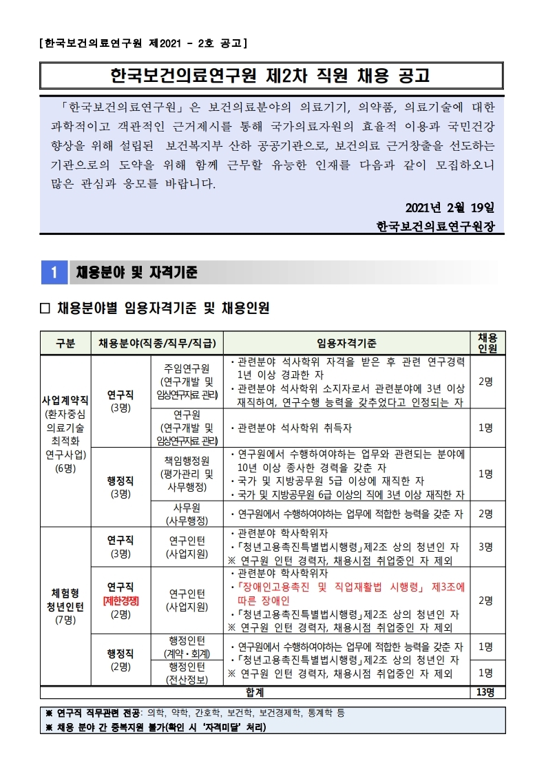 (공고문)_한국보건의료연구원_2021년_제2차_직원채용 (1).pdf_page_1.jpg